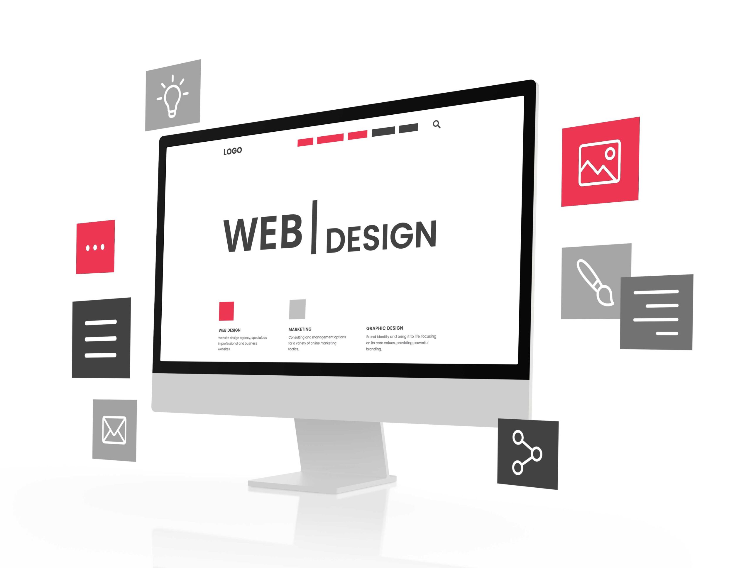 Weblook web design services in Sri Lanka process