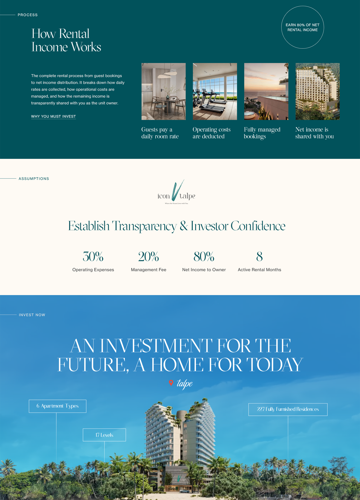 Weblook International | Software Development | Digital Marketing | Web Designing | Web Design Company in Sri Lanka