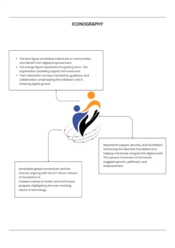 Weblook International | Software Development | Digital Marketing | Web Designing | Logo-design
