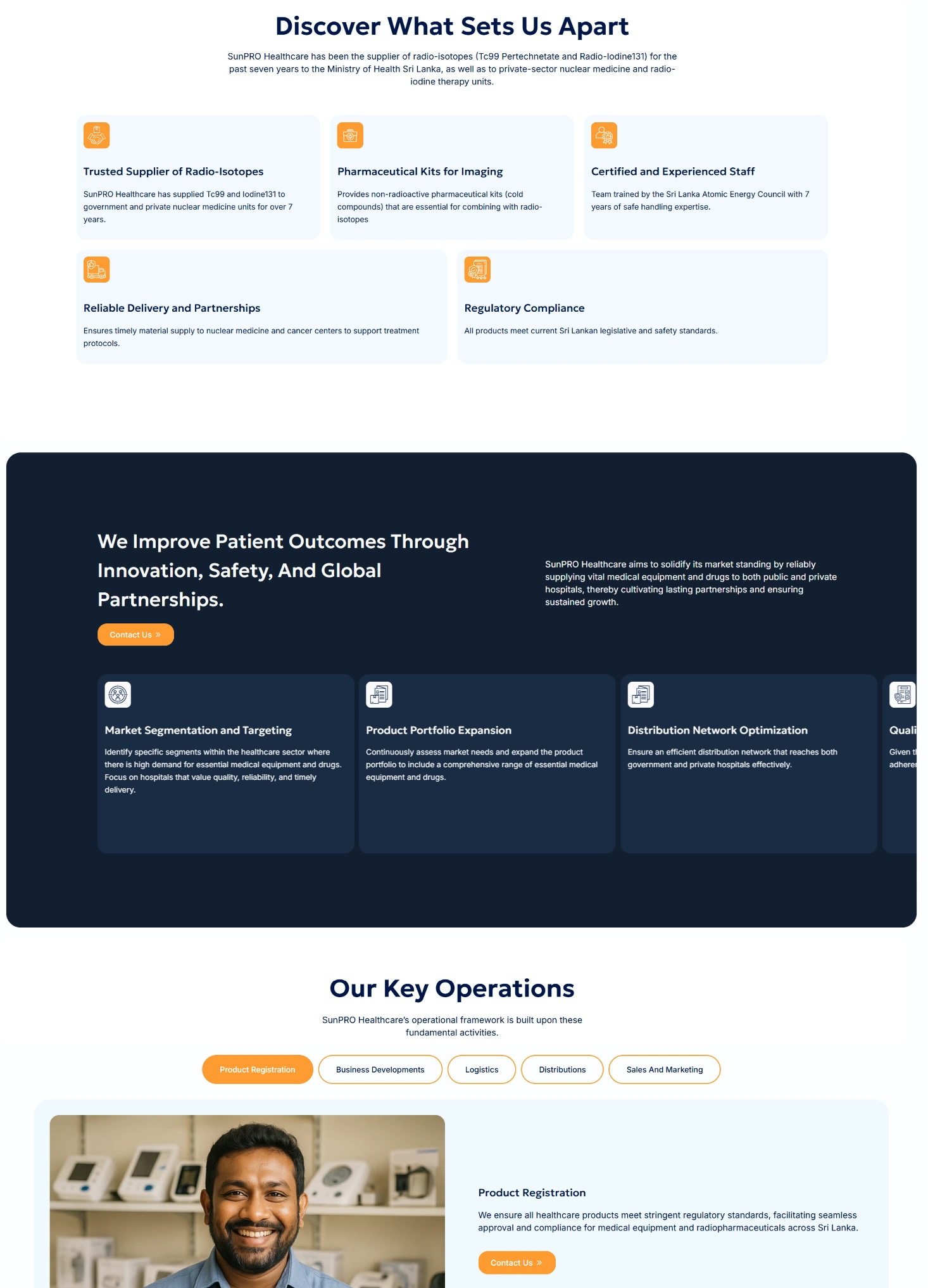 Weblook International | Software Development | Digital Marketing | Web Designing | Web Solutions for the Healthcare Industry