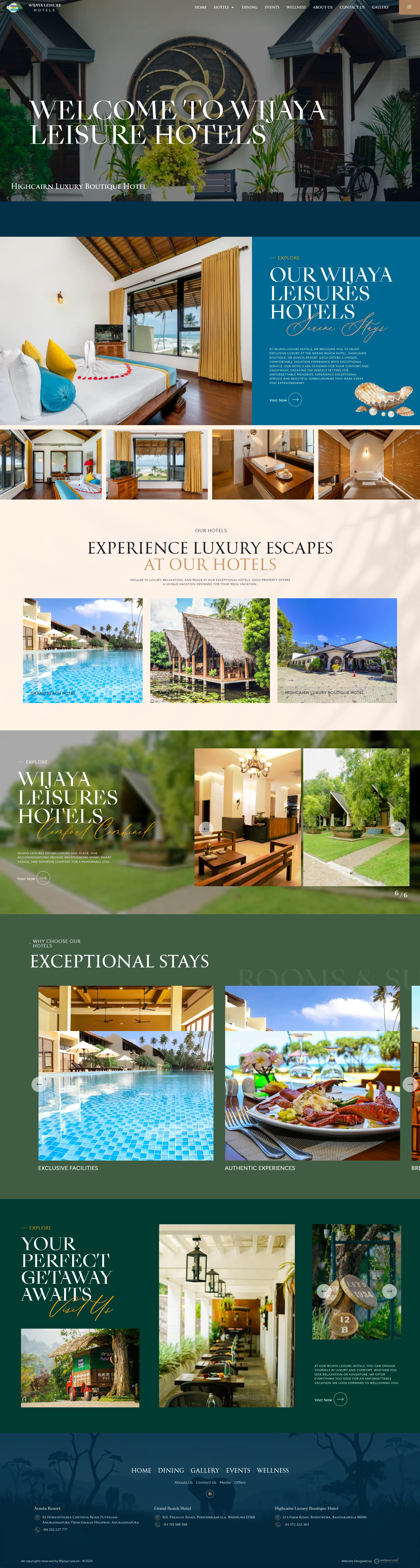 Weblook International | Software Development | Digital Marketing | Web Designing | Web Solutions for the Hospitality Industry