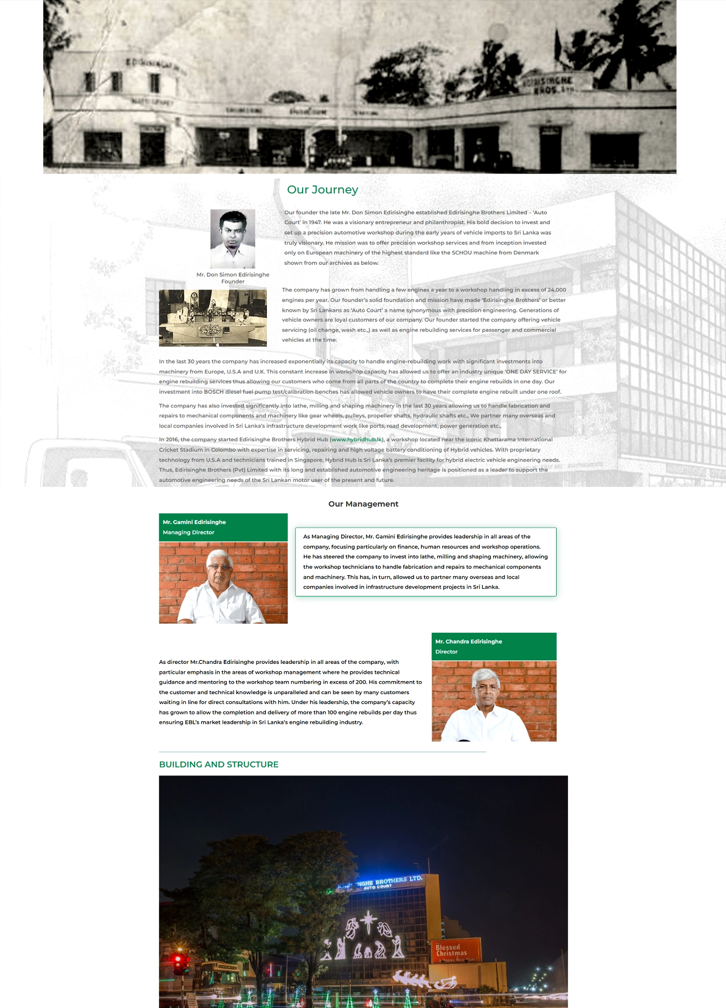 Weblook International | Software Development | Digital Marketing | Web Designing | Web Solutions for the Manufacturing and Automotive Industry