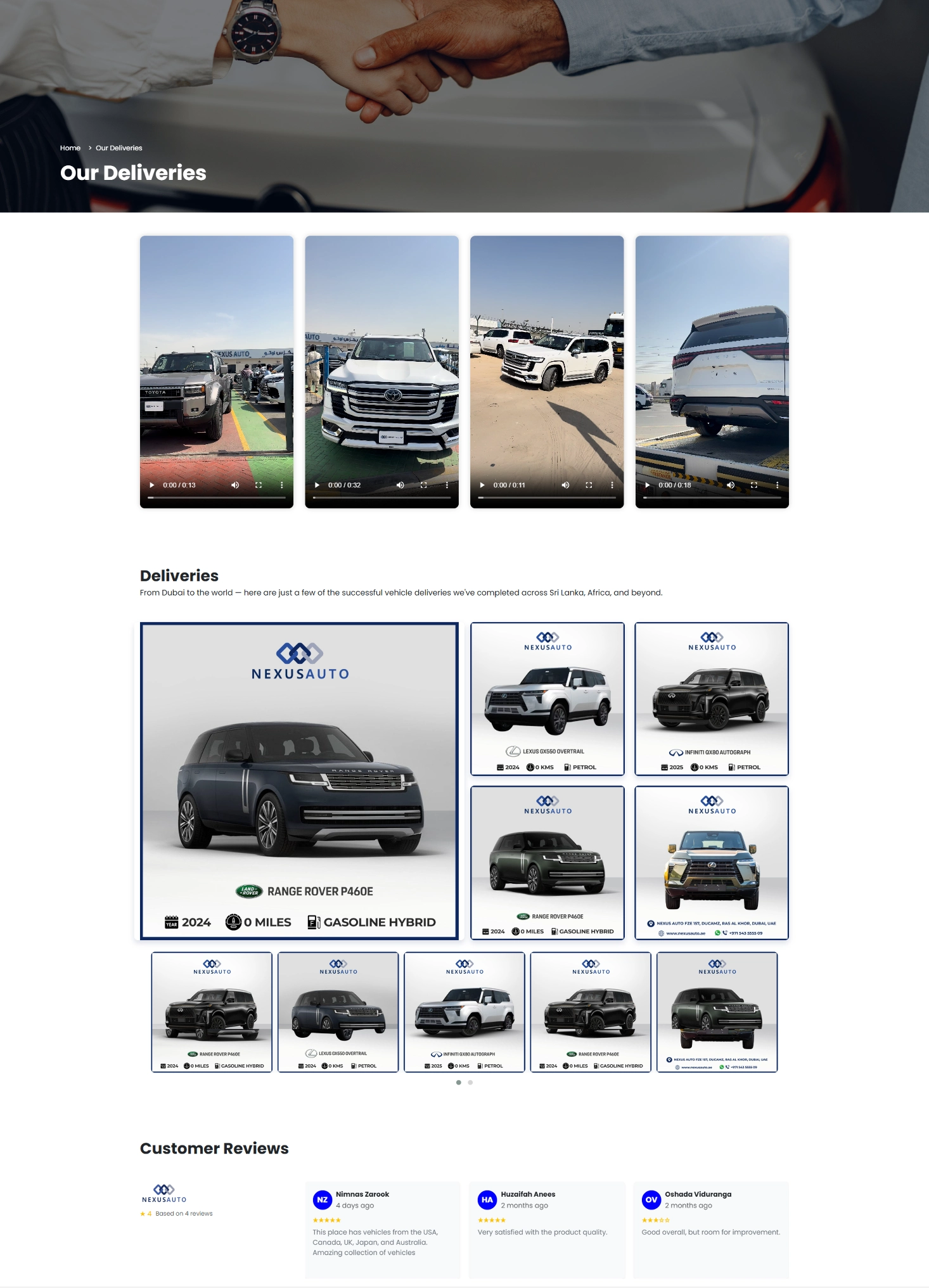 Weblook International | Software Development | Digital Marketing | Web Designing | Web Solutions for the Manufacturing and Automotive Industry