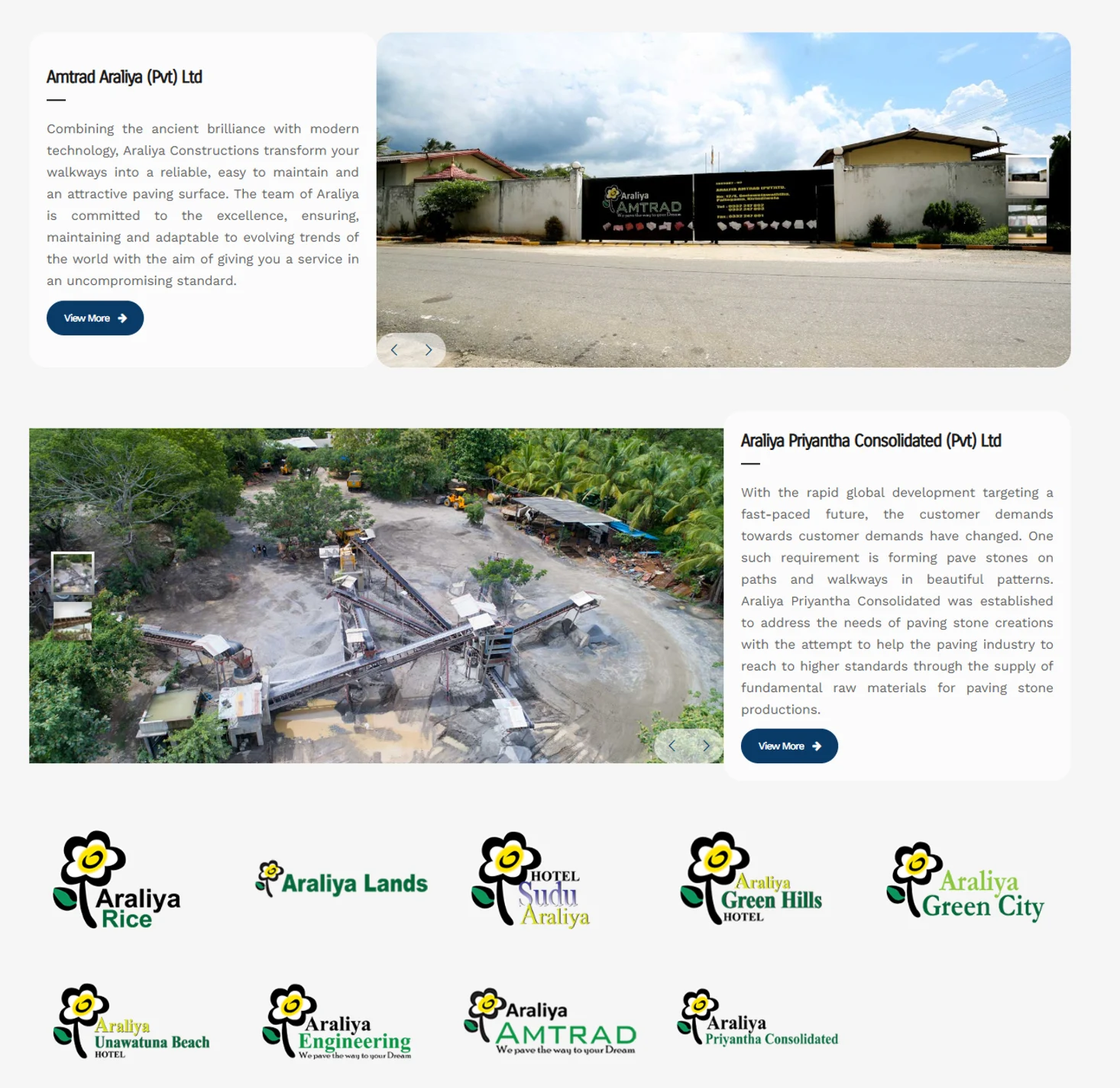 Weblook International | Software Development | Digital Marketing | Web Designing | Web Solutions for the Real Estate Industry