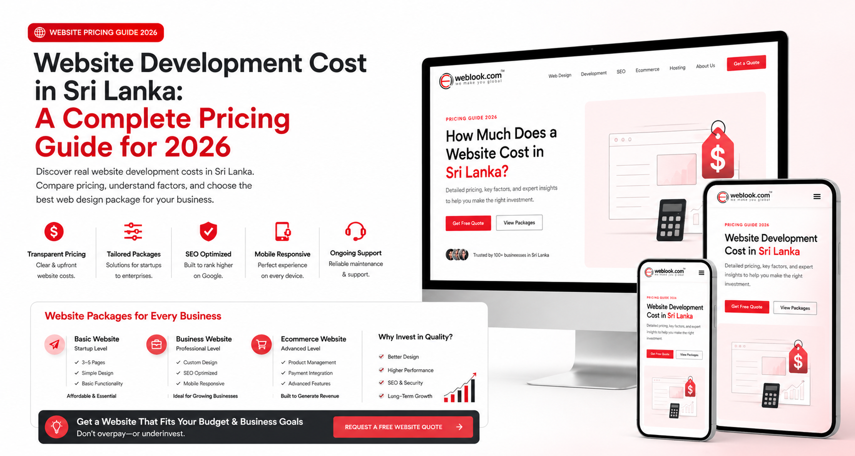 Website Development Cost in Sri Lanka