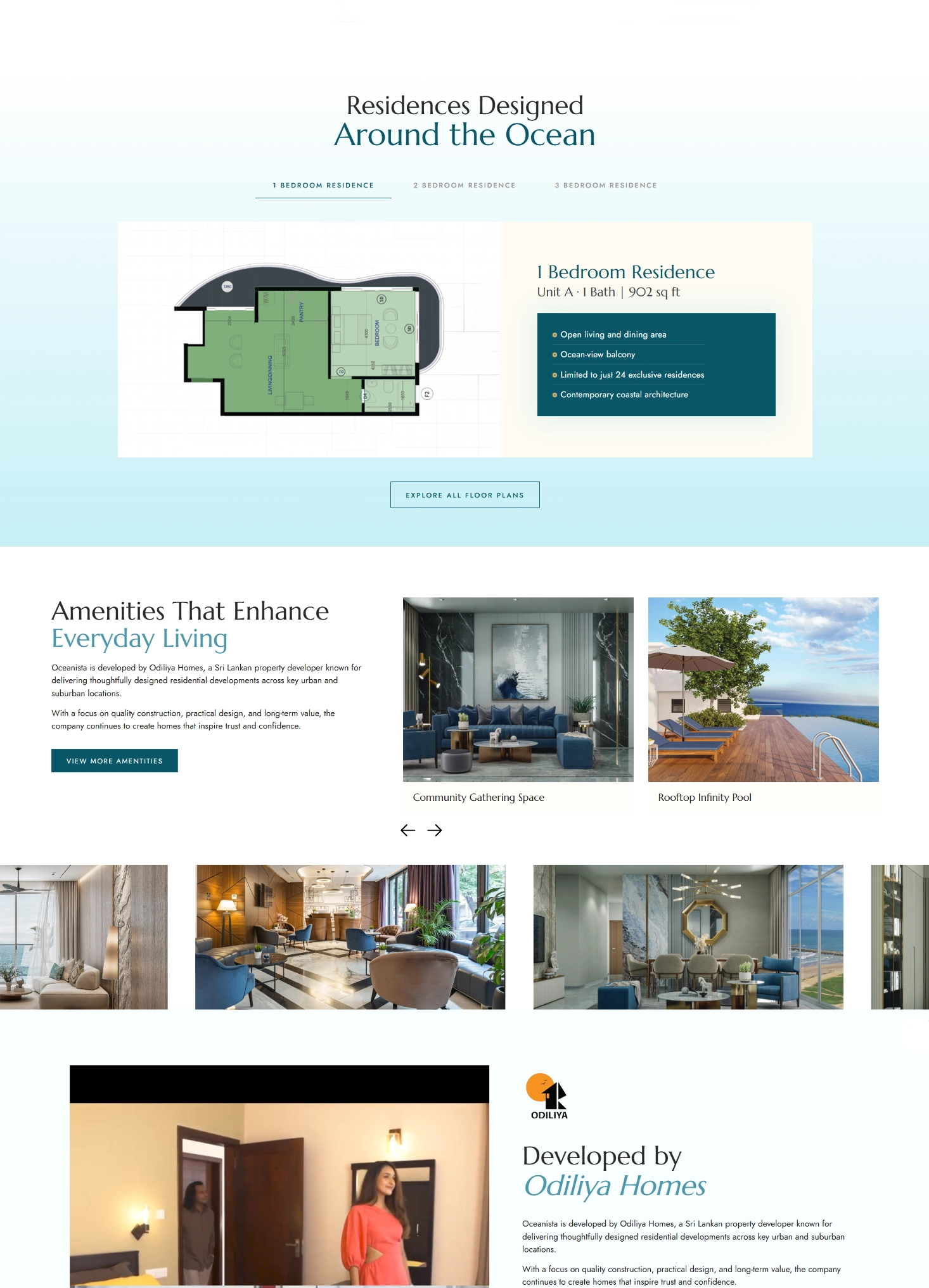 Weblook International | Software Development | Digital Marketing | Web Designing | Web Solutions for the Real Estate Industry