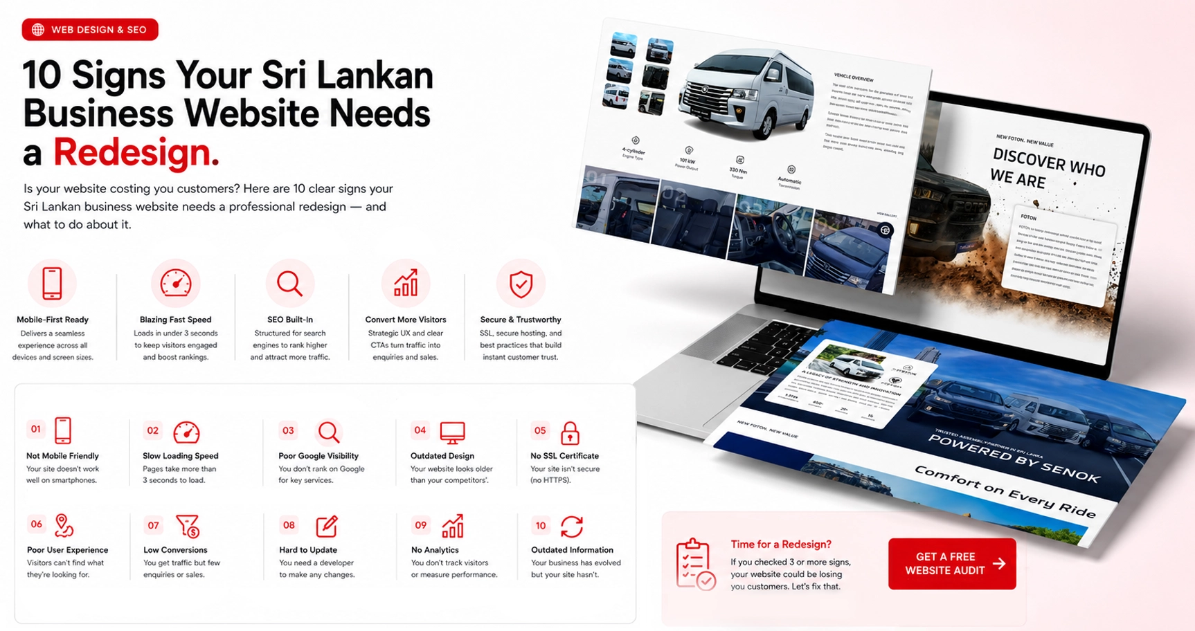 10 Signs Your Sri Lankan Business Needs a Professional Website Redesign