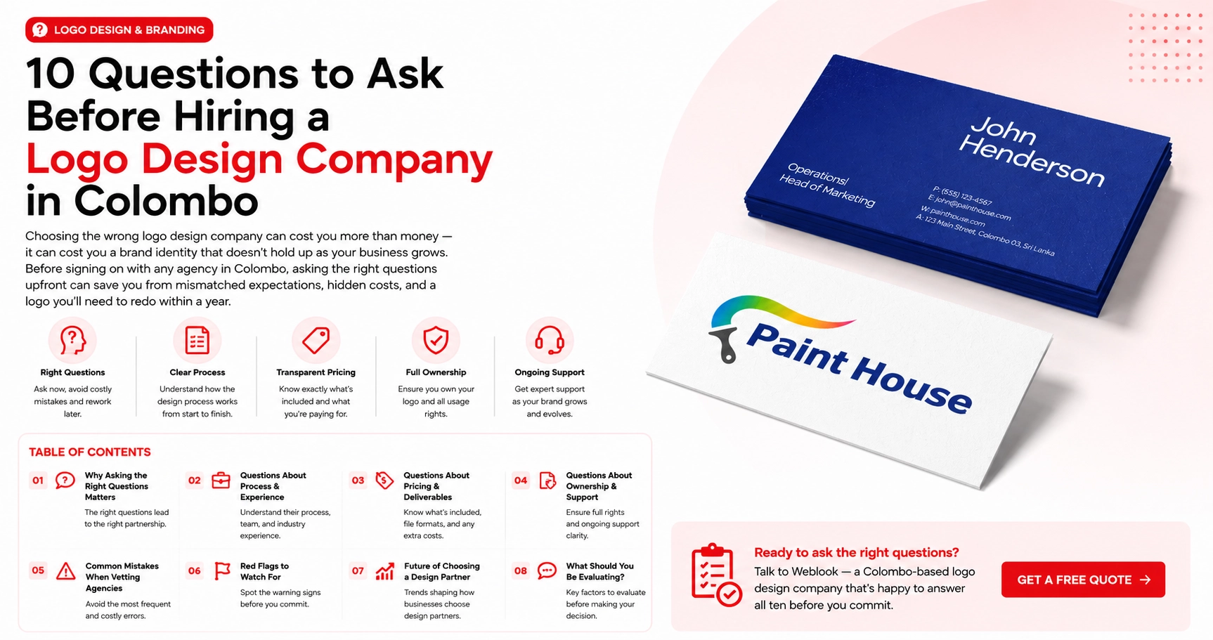 10 Questions to Ask Before Hiring a Logo Design Company in Colombo